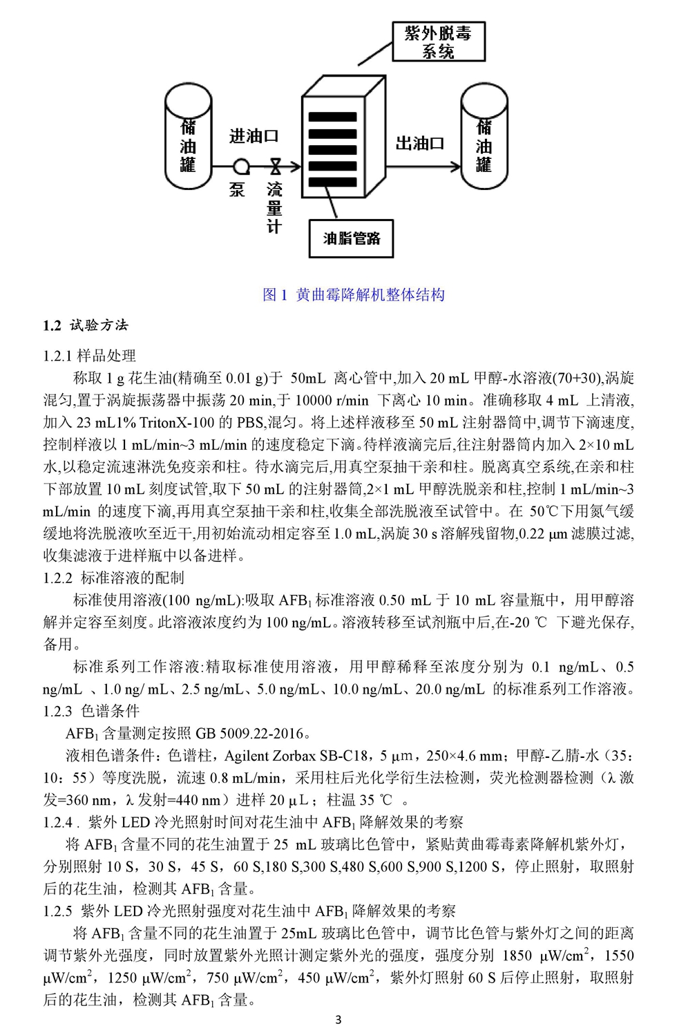黄曲霉毒素降解机专业论文来啦!食品安全边儿我们是认真的.科研蛋白扇贝值图片